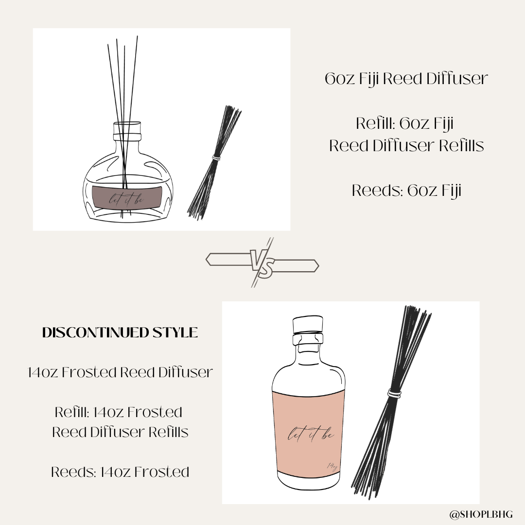 Replacement Reed Diffuser Reeds